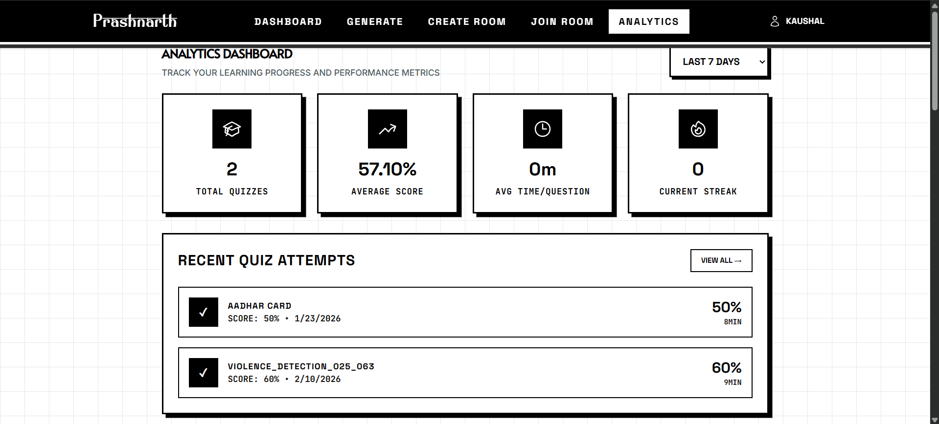 Prashnarth preview 7