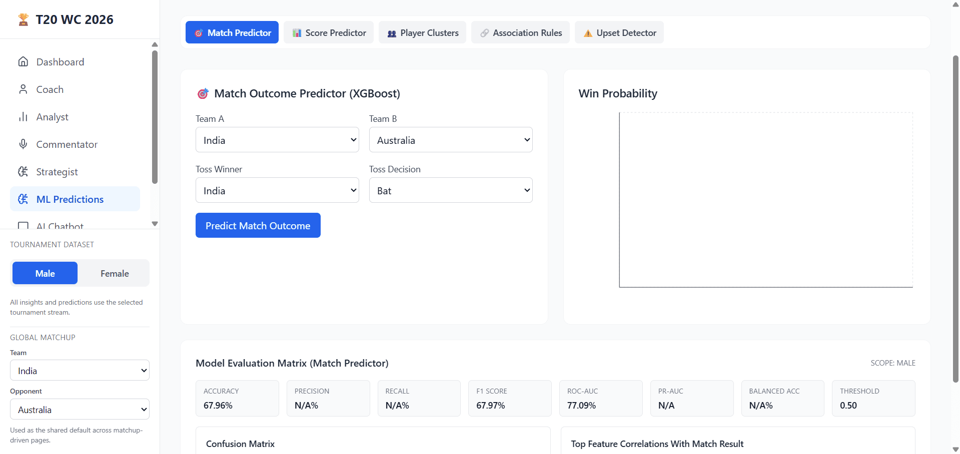 T20WC 2026 Hub preview 6