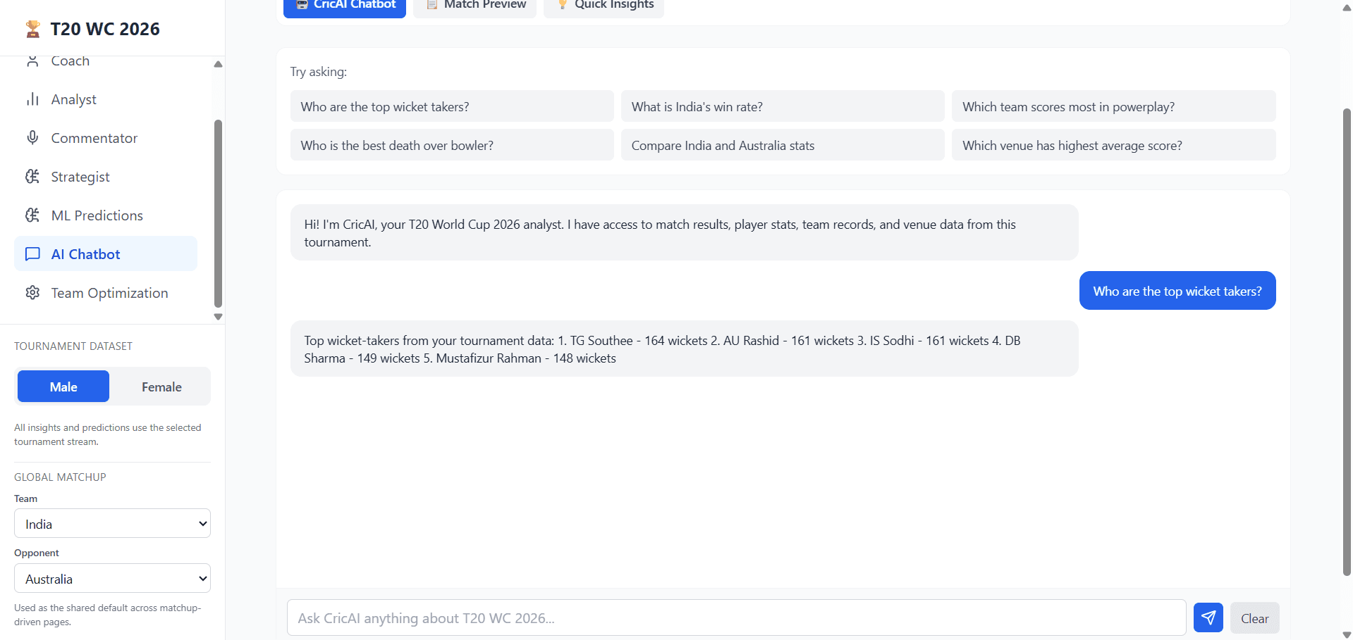T20WC 2026 Hub preview 8
